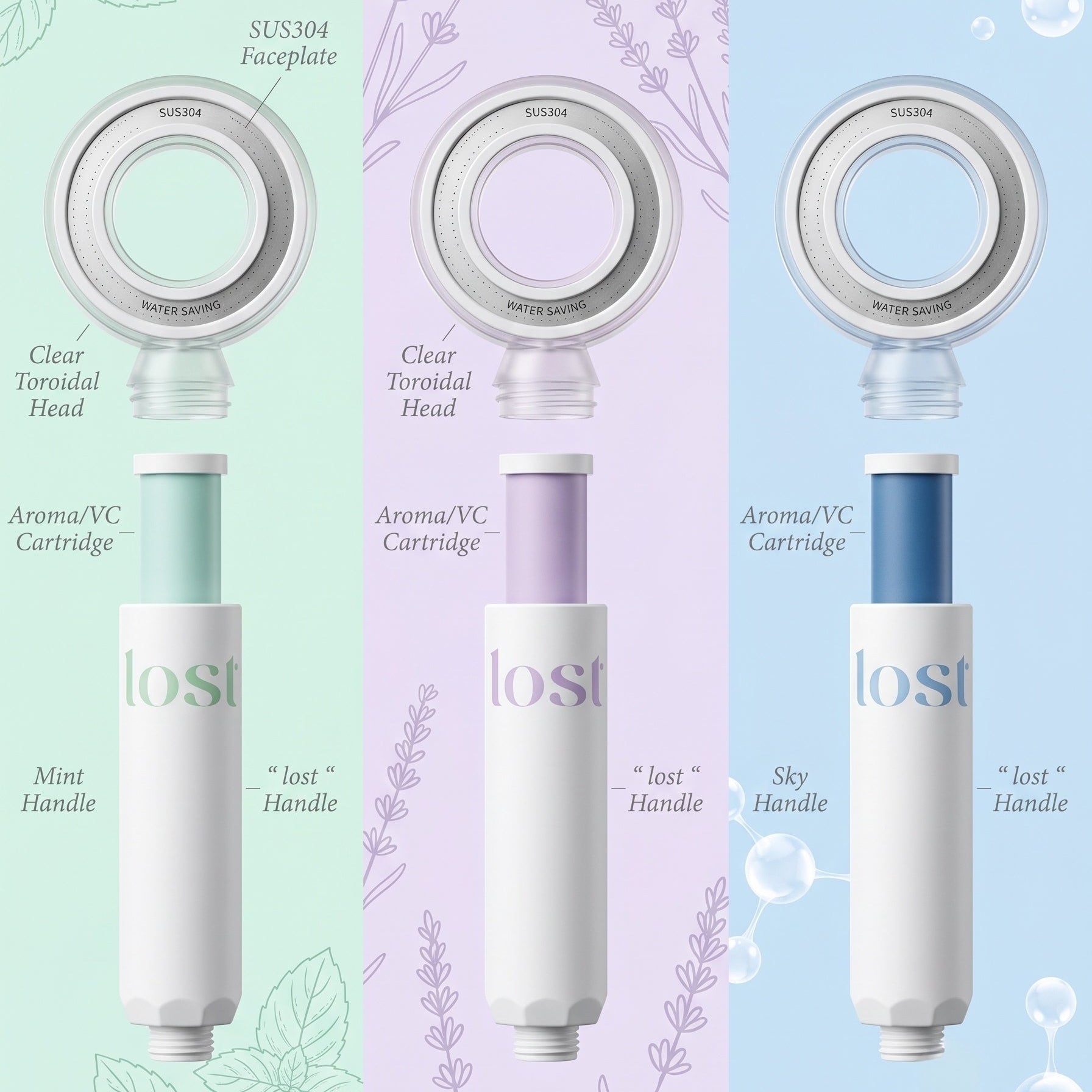 Fragrance filter cartridge with mint green handle and round cap